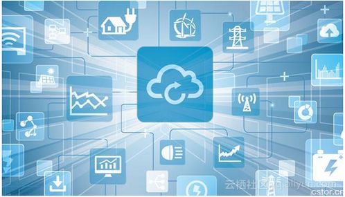 一文讀懂物聯網、云計算與大數據的關系及數據處理服務