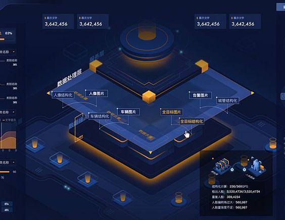 Pinterest 數(shù)據(jù)處理服務(wù) 驅(qū)動個性化視覺發(fā)現(xiàn)與商業(yè)洞察