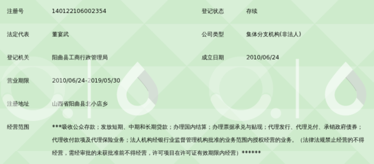 陽曲縣農村信用合作聯社北小店信用社代理兌付服務詳解